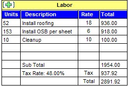 Roofing labor prices