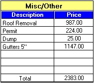 misc other roofing prices