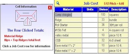 Cell Viewer job cost grid