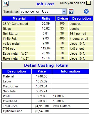 roof detail pricing
