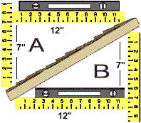 roof pitch with carpenters level drawing