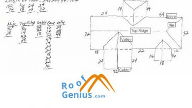 Photo of Measure a roof from the ground